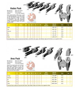 New Hades Upgrade 4 Pack for Black Talon 1.5" Gears