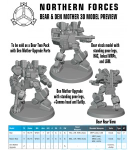 Bear Two Pack with Den Mother Upgrade Parts 3D Printed Resin Miniature