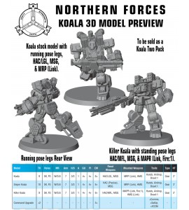 Koala Two Pack 3D Printed Resin Miniature