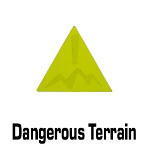 Dangerous Terrain Status Token