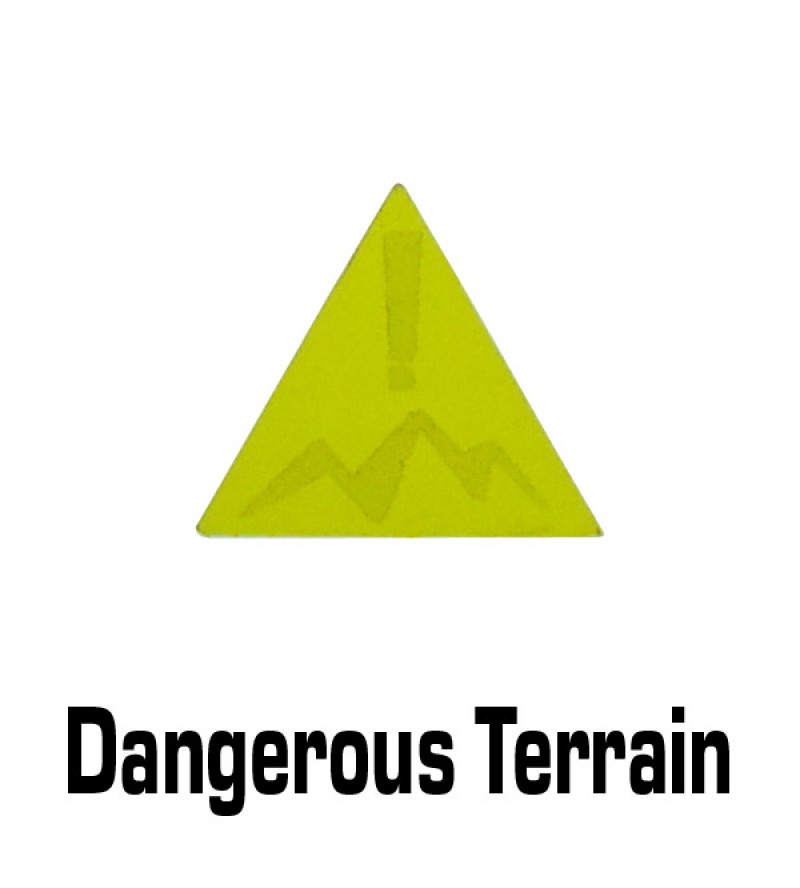 Dangerous Terrain Status Token